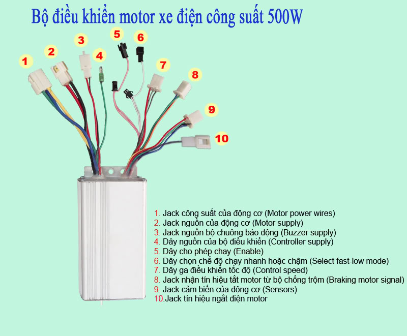 phụ tùng, linh kiện xe đạp điện phụ tùng, linh kiện xe đạp điện